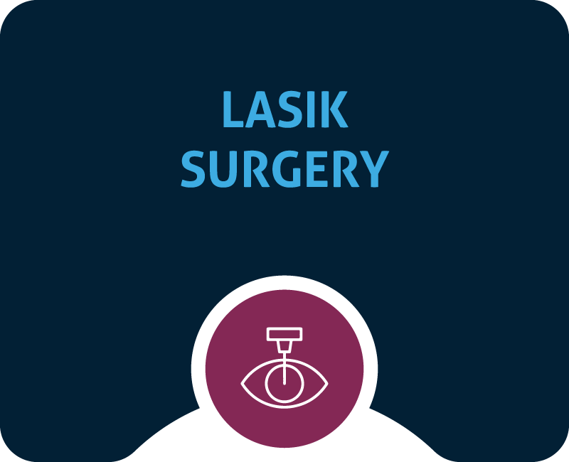 best LASIK Surgery: Safe Laser Eye Treatment | CureSight